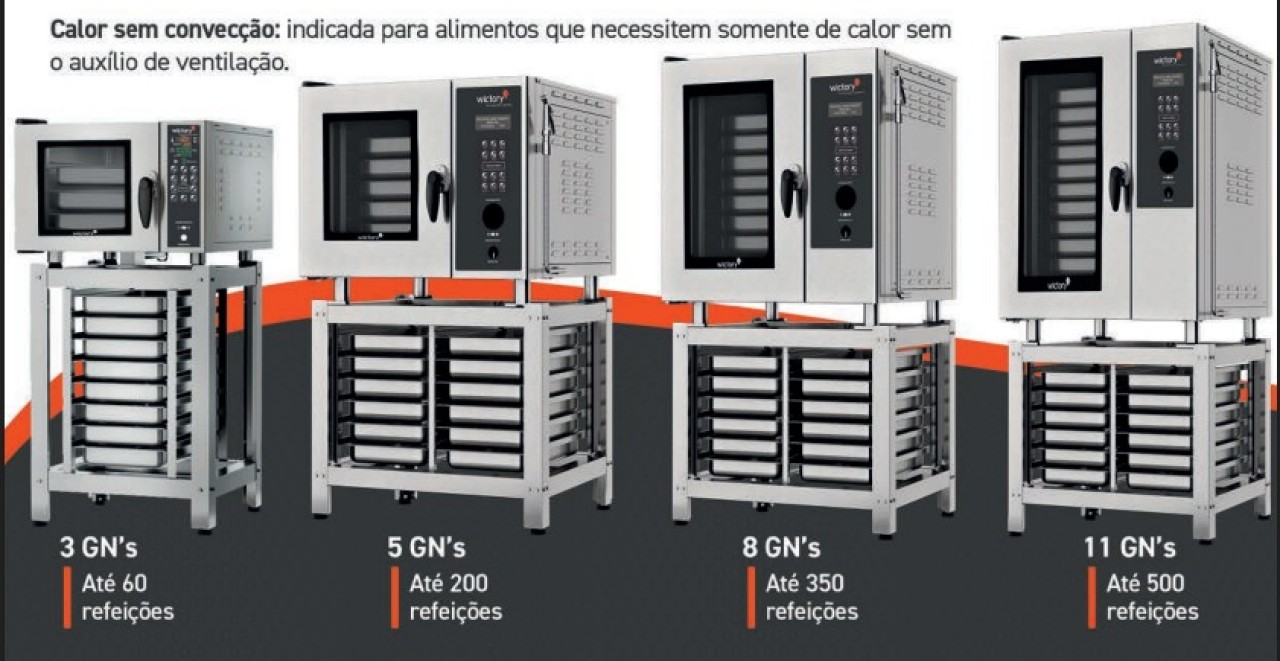 12 (doze) Fornos Combinado, WCPR-40G M220V Rack/GN S